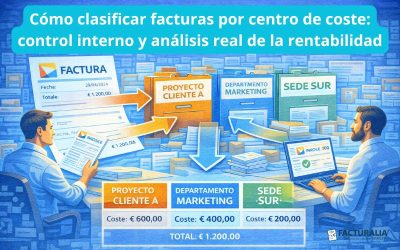 Cómo clasificar facturas por centro de coste: control interno y análisis real de la rentabilidad