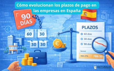 Cómo evolucionan los plazos de pago en las empresas en España