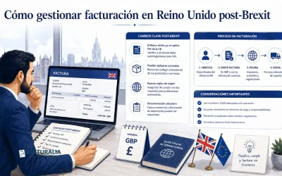 Cómo gestionar facturación en Reino Unido post-Brexit