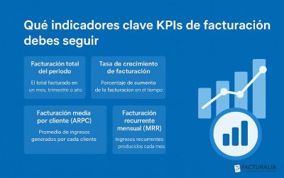 Qué indicadores clave KPIs de facturación debes seguir
